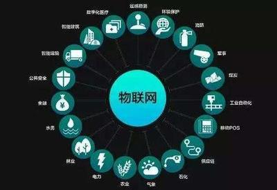 物聯網技術服務的萬億藍圖 GSMA預測下的2025年市場展望